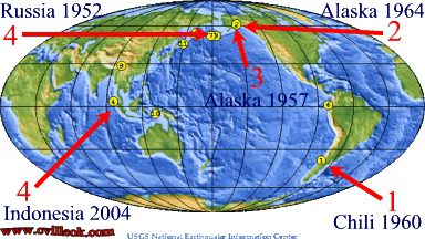 Kuril Islands Earthquake 1963 Deaths